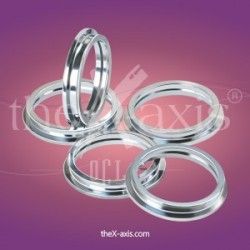 The X-Axis X Gen Textile Spinning Ring The X-Axis X Gen Textile Spinning Ring