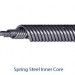 Inner Spring Manufacturer