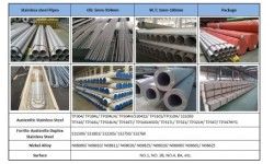 PIPE STEEL