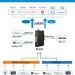Industrial Automation Plc To Mqtt Protocol Conversion Iot Gateway