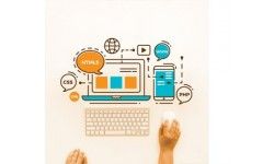 Web Design Company in Coimbatore